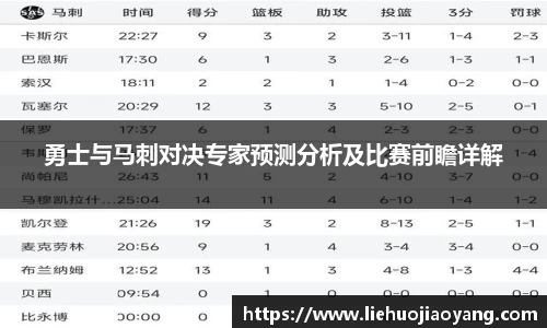 勇士与马刺对决专家预测分析及比赛前瞻详解